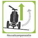 Heuvelcompensatie.webp